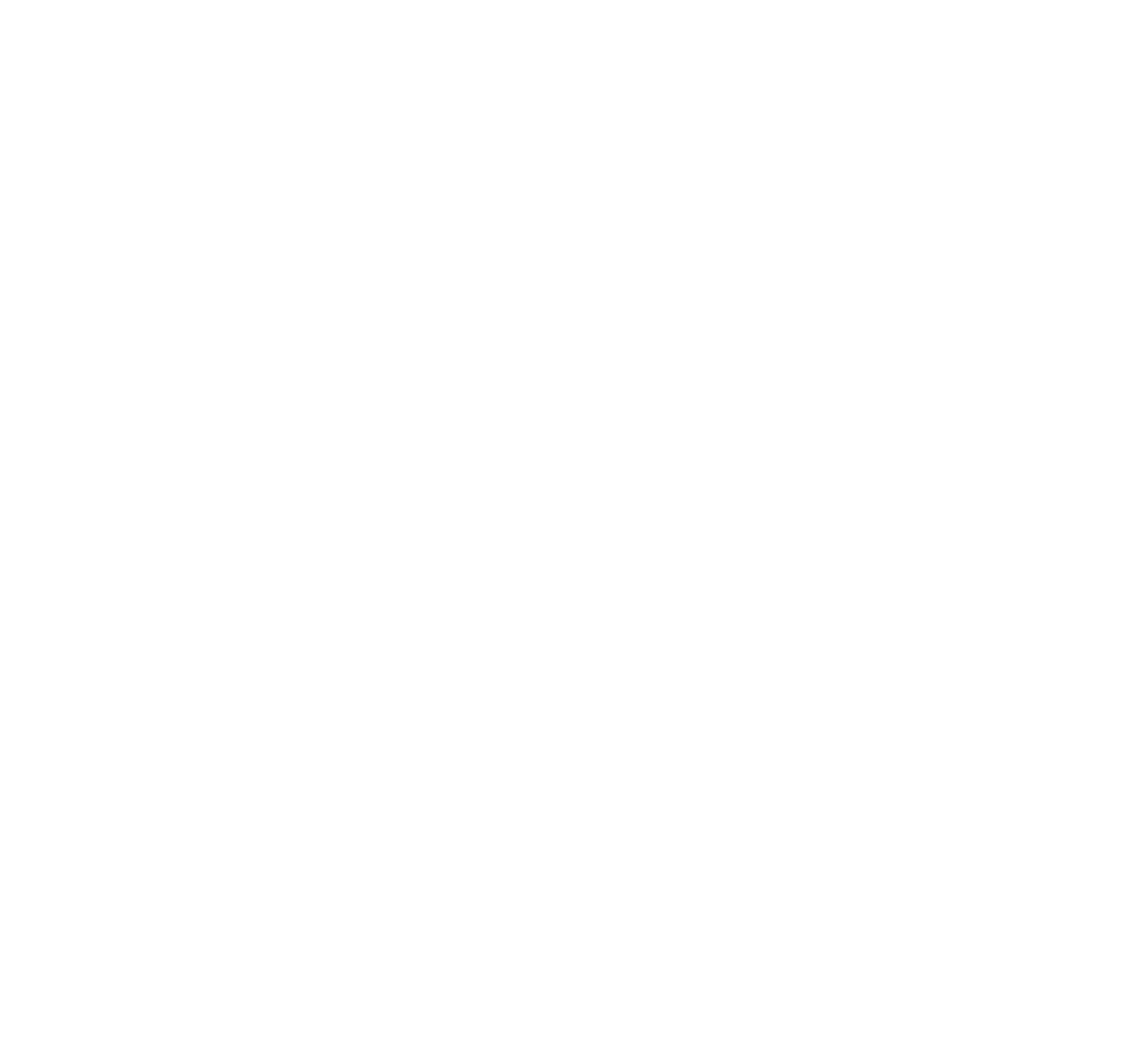 Forum for Community Leaders